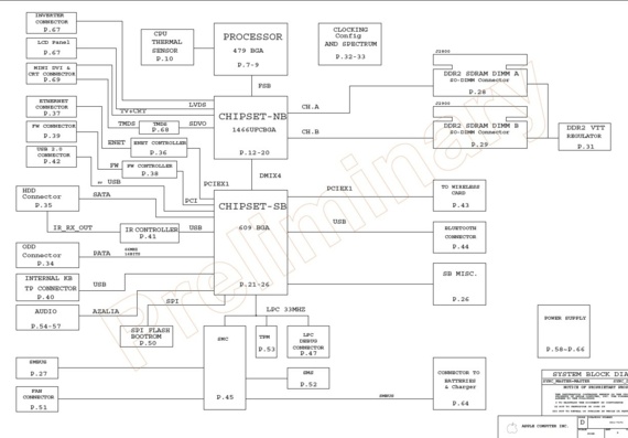 Apple Macbook FA255 - M42C MLB MACBOOK 051-7173 - rev C - Laptop motherboard diagram